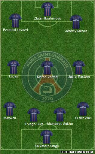 Paris Saint-Germain Formation 2013