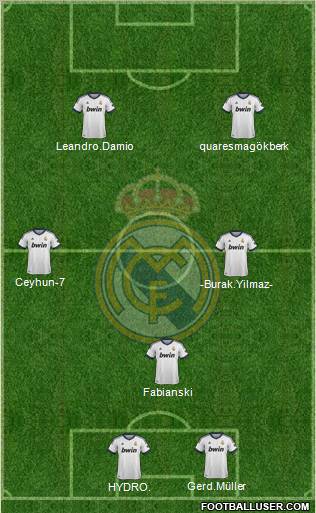 Real Madrid C.F. Formation 2013