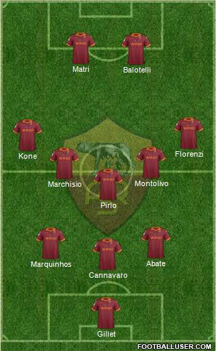 AS Roma Formation 2013