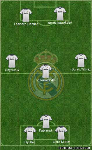 R. Madrid Castilla Formation 2013
