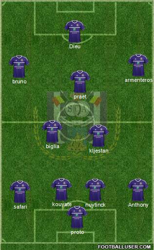 RSC Anderlecht Formation 2013
