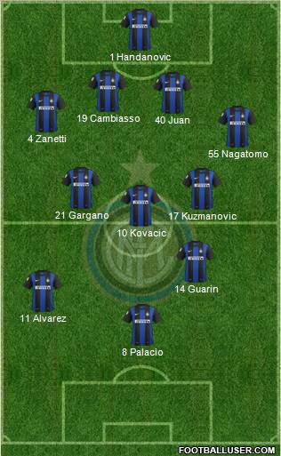 F.C. Internazionale Formation 2013