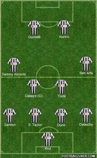 Newcastle United Formation 2013