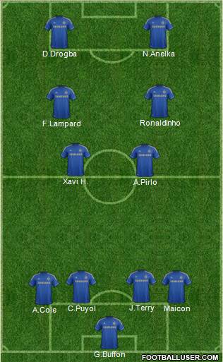 Chelsea Formation 2013