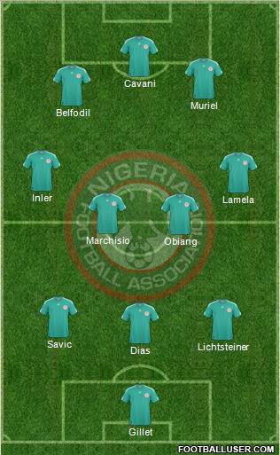 Nigeria Formation 2013