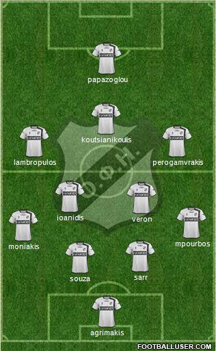 OFI Crete Formation 2013