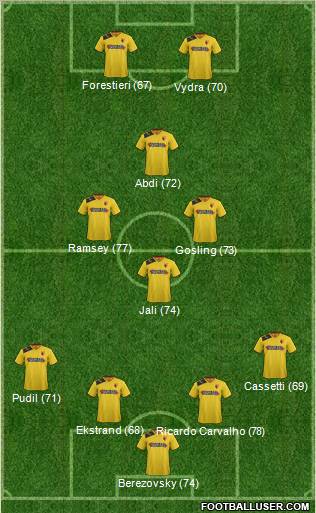 Watford Formation 2013