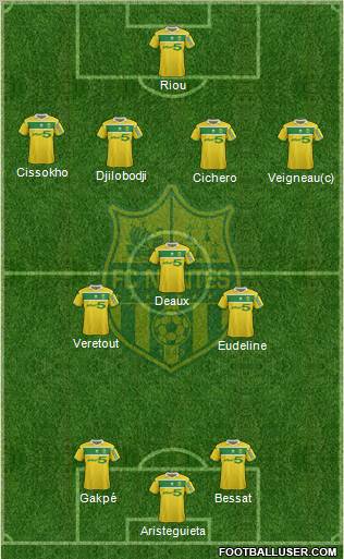 FC Nantes Formation 2013