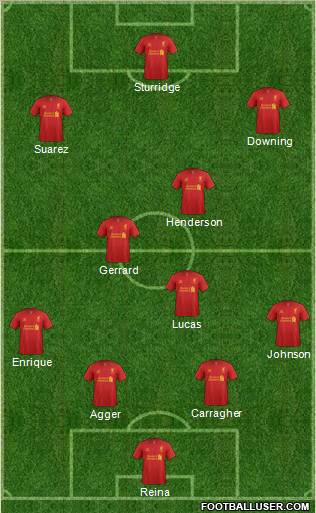 Liverpool Formation 2013