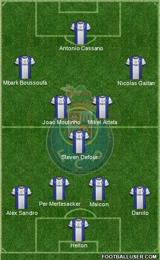Futebol Clube do Porto - SAD Formation 2013