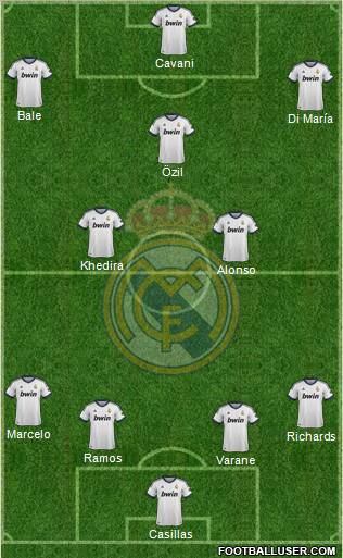 Real Madrid C.F. Formation 2013