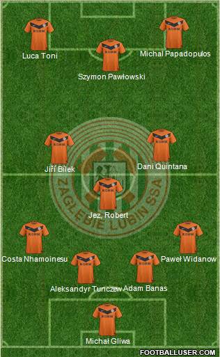 Zaglebie Lubin Formation 2013