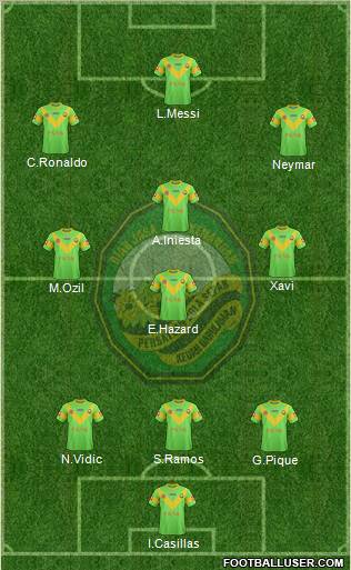 Kedah Formation 2013