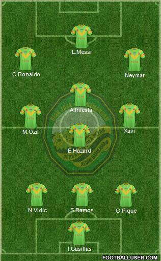 Kedah 3-4-3 football formation