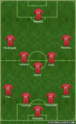 Southampton Formation 2013