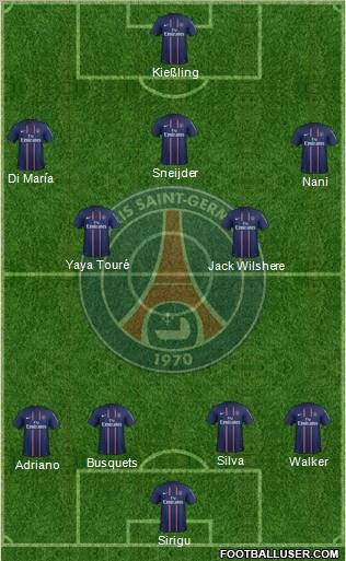 Paris Saint-Germain Formation 2013