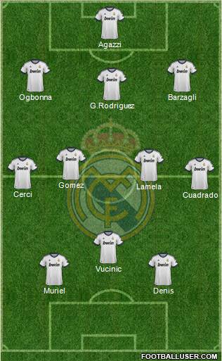 R. Madrid Castilla Formation 2013