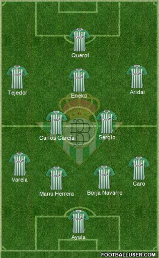 Real Betis B., S.A.D. Formation 2013