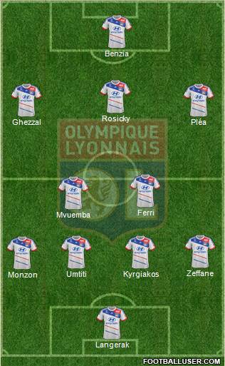 Olympique Lyonnais Formation 2013