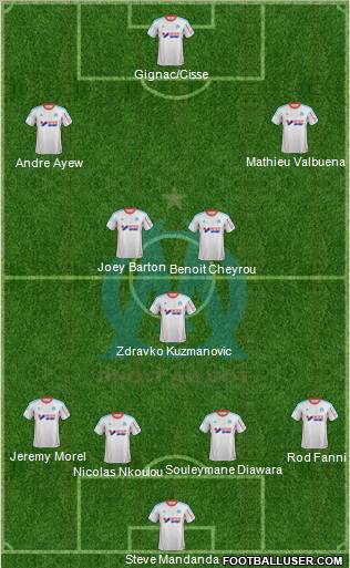 Olympique de Marseille Formation 2013