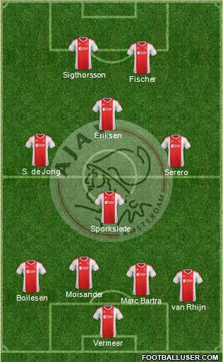 AFC Ajax Formation 2013