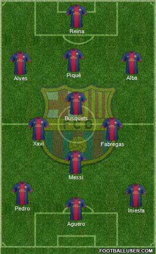 F.C. Barcelona Formation 2013