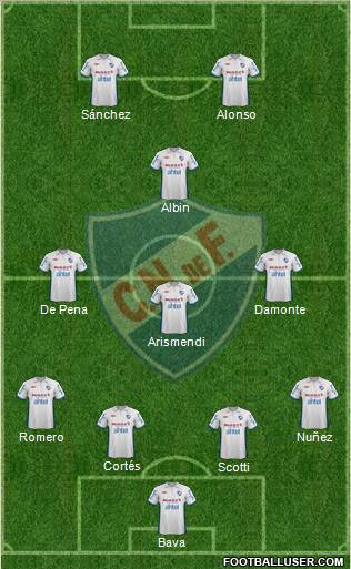 Club Nacional de Football Formation 2013