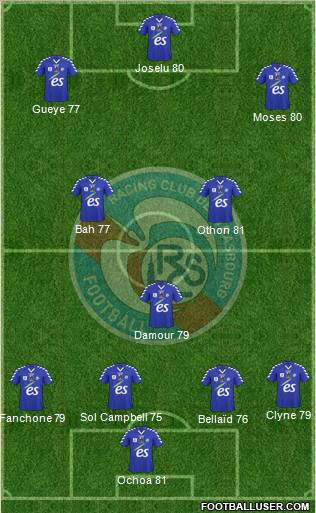 Racing Club de Strasbourg-Football Formation 2013