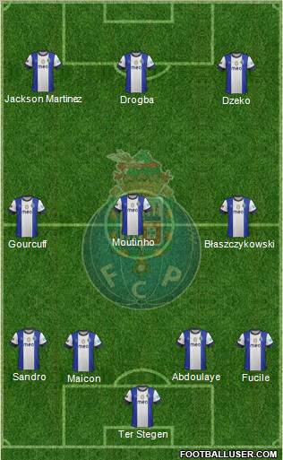 Futebol Clube do Porto - SAD Formation 2013