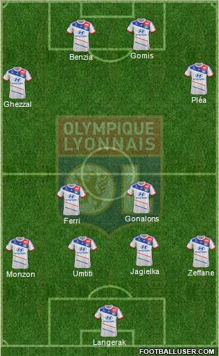 Olympique Lyonnais Formation 2013