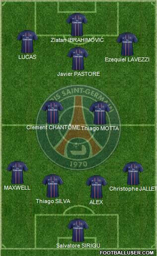 Paris Saint-Germain Formation 2013