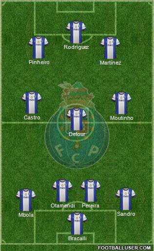 Futebol Clube do Porto - SAD Formation 2013