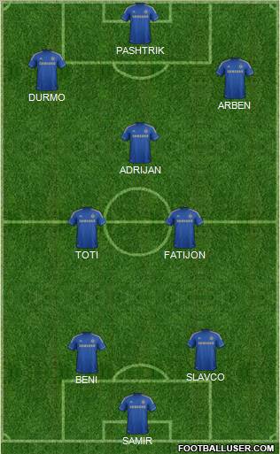 Chelsea Formation 2013