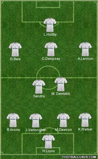 Tottenham Hotspur Formation 2013
