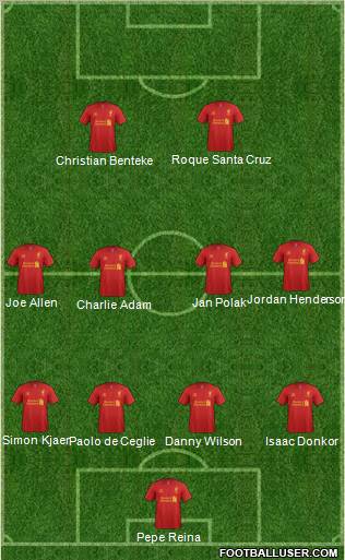 Liverpool Formation 2013