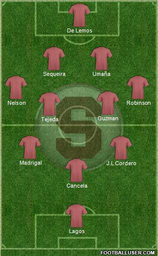 CD Saprissa Formation 2013