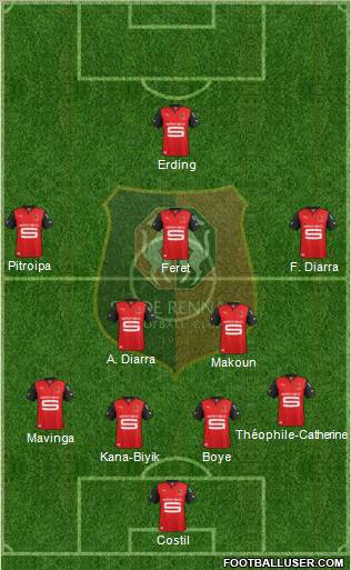 Stade Rennais Football Club Formation 2013