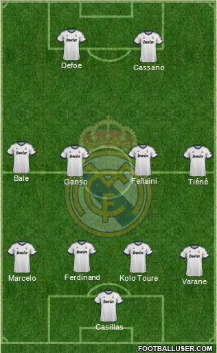 Real Madrid C.F. Formation 2013