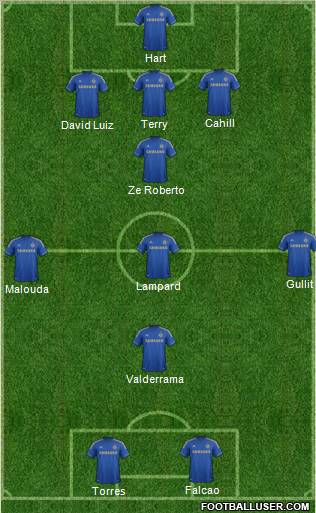 Chelsea Formation 2013