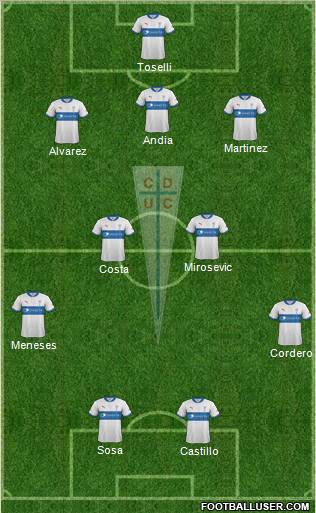 CD Universidad Católica Formation 2013