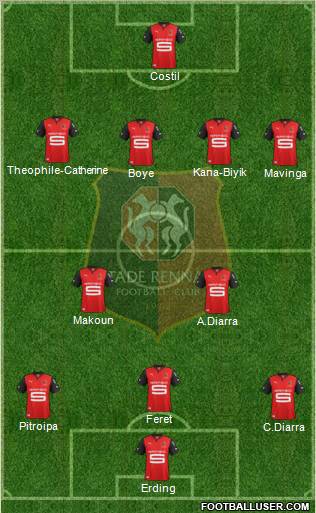 Stade Rennais Football Club Formation 2013
