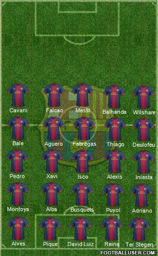F.C. Barcelona Formation 2013
