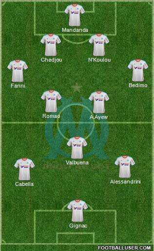 Olympique de Marseille Formation 2013