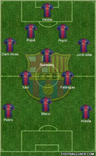F.C. Barcelona Formation 2013