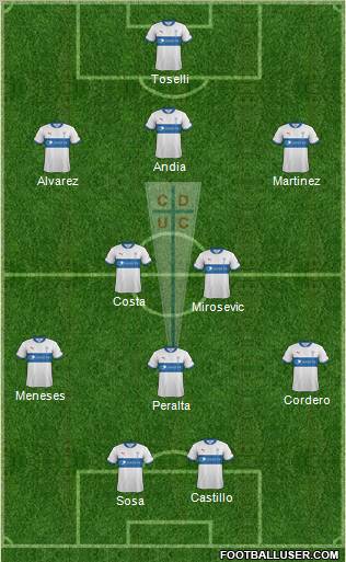 CD Universidad Católica Formation 2013