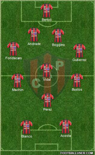 Patronato de Paraná football formation