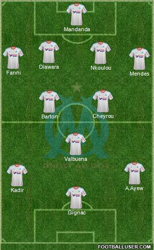 Olympique de Marseille Formation 2013