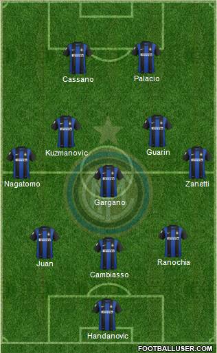 F.C. Internazionale Formation 2013