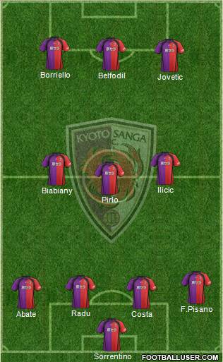 Kyoto Sanga Formation 2013