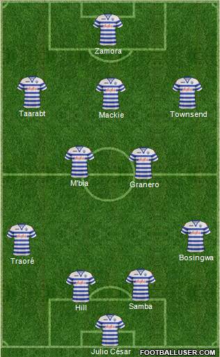 Queens Park Rangers Formation 2013